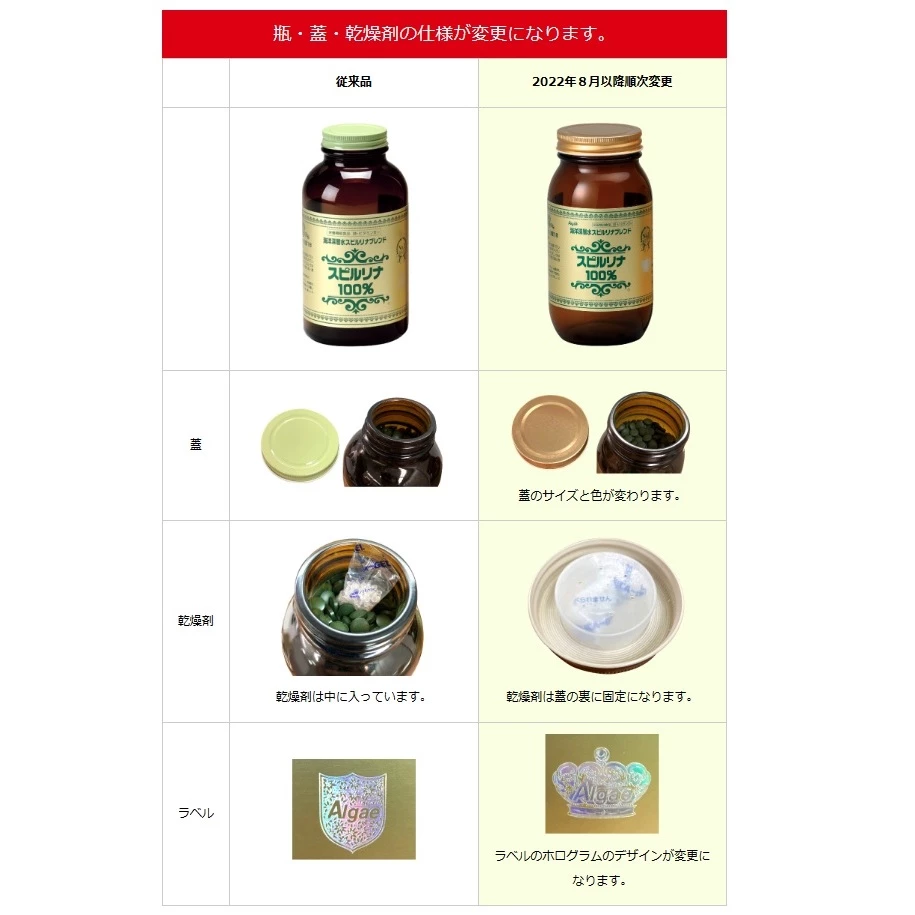 JAPAN ALGAE Spirulina100% สาหร่ายสไปรูลิน่าน้ำลึก ไม่มีสารปนเปื้อน (แพ็คเกจใหม่) (ฉลากญี่ปุ่น)