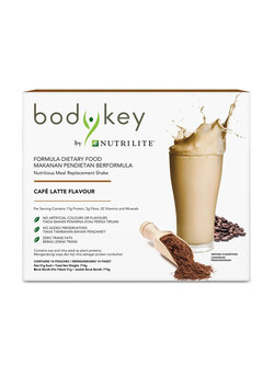 บอดี้คีย์ bodykey รสกาแฟ ผลิตภัณฑ์ควบคุมน้ำหนัก โดยรวมในระยะยาวและปลอดภัย
