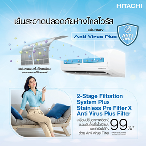 แอร์ผนัง Hitachi