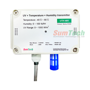 Infrared (อินฟาเรด)