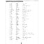 ภาษาจีนธุรกิจ ระดับกลาง (1) 经贸中级汉语口语 上 第四版