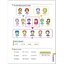 Easy Steps to Chinese (3) Textbook 轻松学中文 (3) 课本