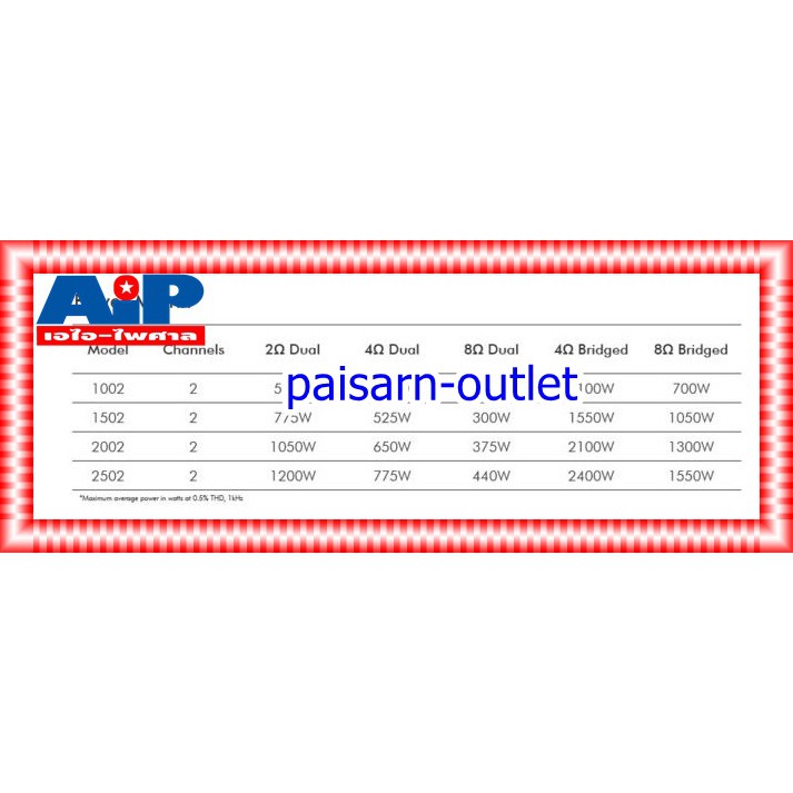 **สินค้าพรีออเดอร์ กรุณาติดต่อแอดมิน** CROWN XLS2502 power เพาเวอร์ เพาเวอร์แอมป์ แอมป์ แอมป์ขยาย เครื่องเสียง เครื่องขยายเสียง เอไอ-ไพศาล +++