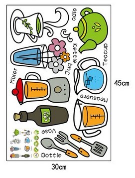 สติ๊กเกอร์ติดผนัง(เล็ก) สอนคำศัพท์ภาษาอังกฤษ