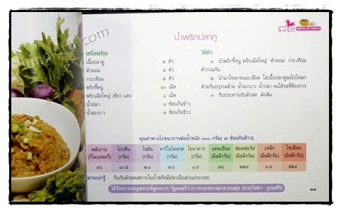 ที่ระลึกในงานฌาปนกิจ ผ่องใส สุนทรรังษี 022240