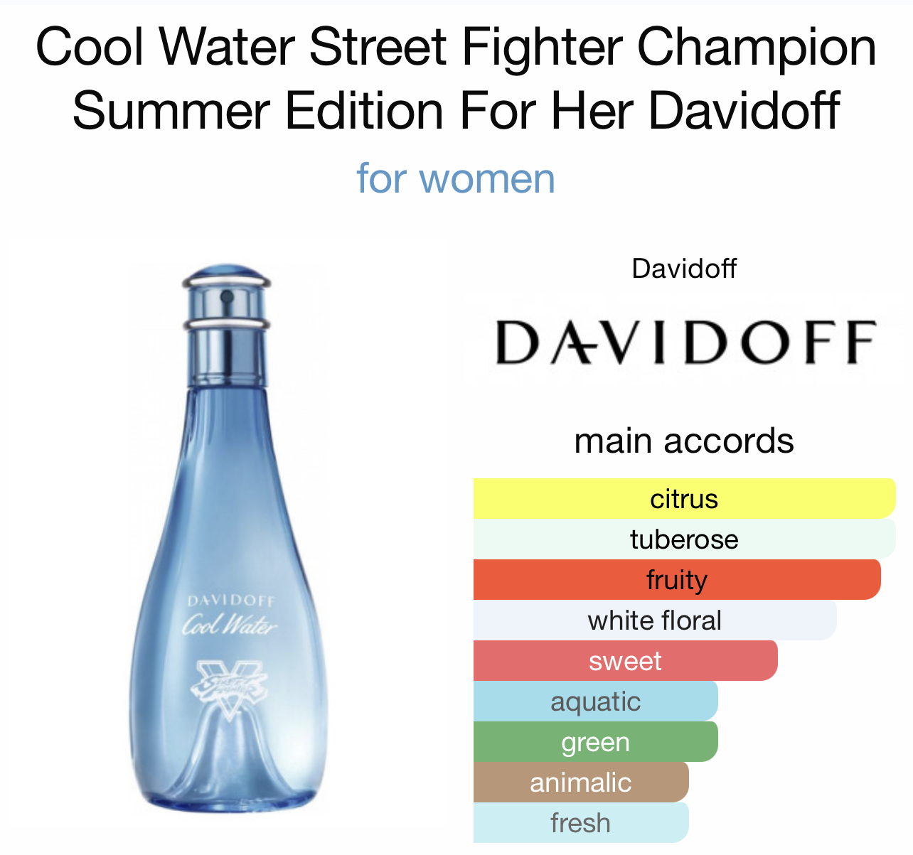 น้ำหอม แท้100% Davidoff Cool Water Street Fighter Champion Summer Edition For Her 100ml