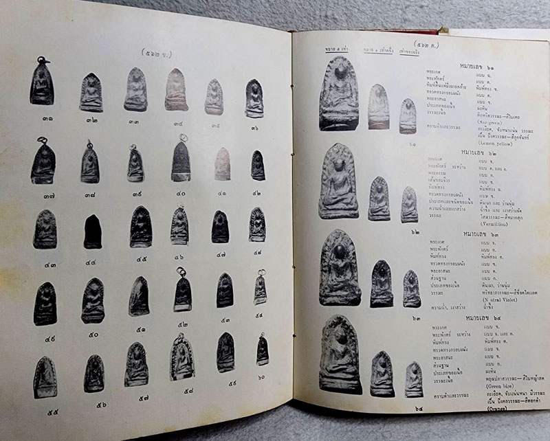 หนังสือปริอรรถาธิบายแห่งพระเครื่องฯ เล่มที่ ๓ เรื่อง พระรอดฯ SKU-10056 2 1