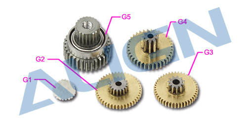 ชุดซ่อมเซอร์โว DS425M Servo Gear Set