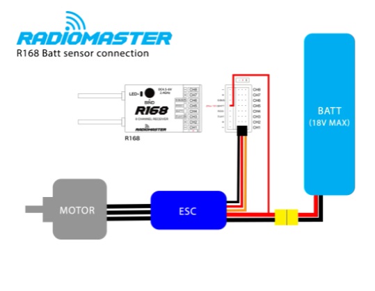 รีซีฟ Receiver RadioMaster R168 16CH 2.4G Frsky D16 Compatible PWM Mini Receiver with Sbus for OpenTX D16 Tr Rc