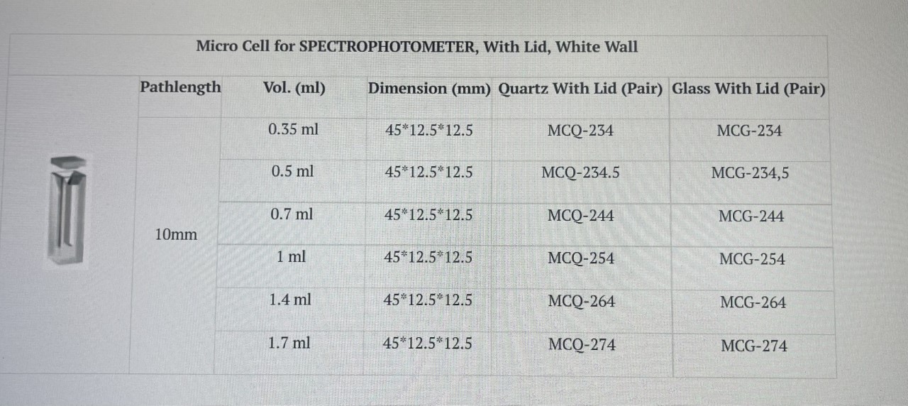 Cuvette Quartz and Glass -Lark France