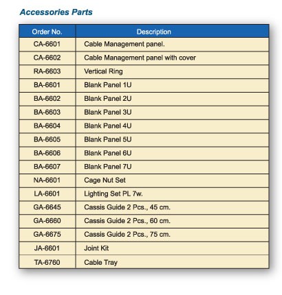 VATแล้ว LA-6601Lighting Set
