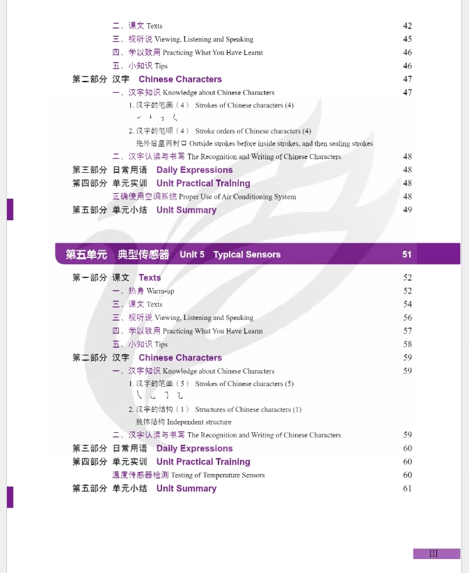 ภาษาจีนด้านวิศวกรรมยานยนต์ (ระดับกลาง) Chinese + Automotive Service Engineering Technology (Intermediate)