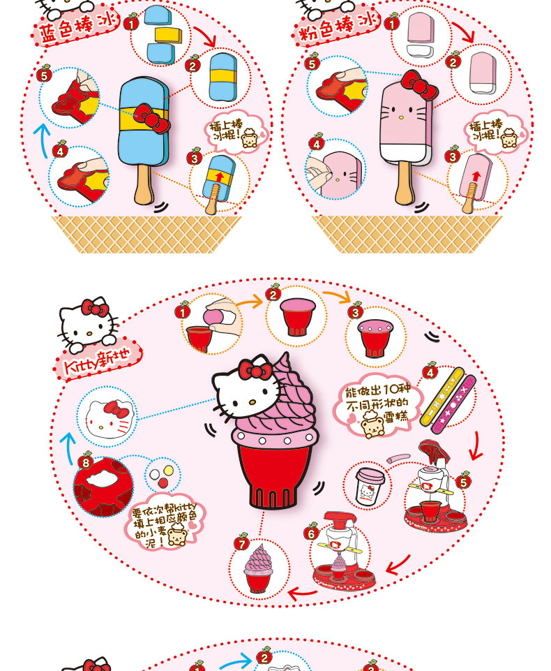 KT8609 เซตแป้งโดว์คิตตี้ ชุดใหญ่ (ของมือ 1 กล่องไม่สวย)