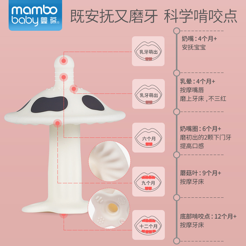 ยางกัดเห็ดซิลิโคน Mambo Baby ช่วยนวดเหงือกและฟันเด็ก