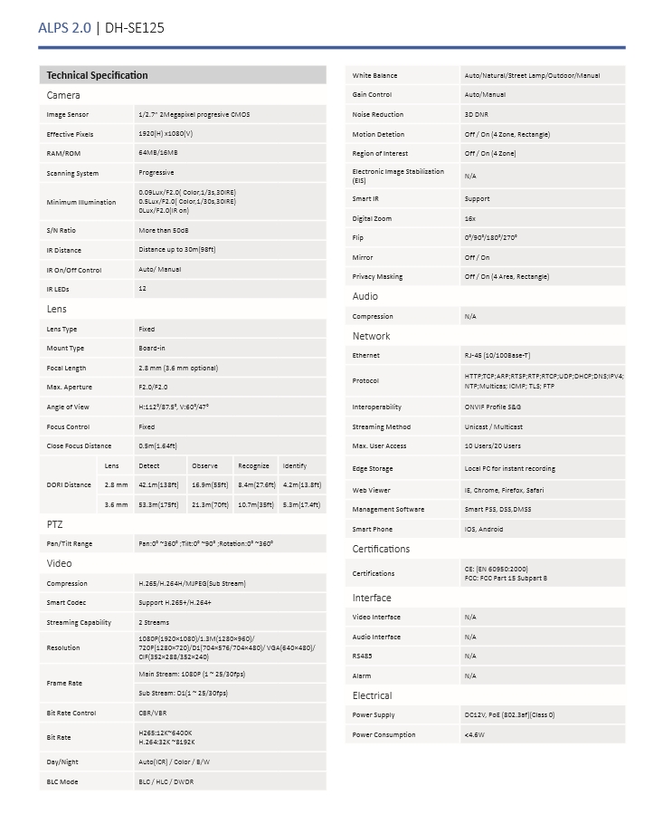 กล้องวงจรปิด Dahua 2MP Dome Network Camera รุ่น DH-SE125 (3.6mm)