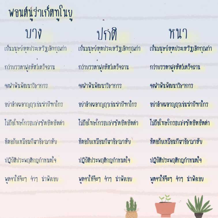 ฟอนต์นูร่าเก็ตทูโนยู