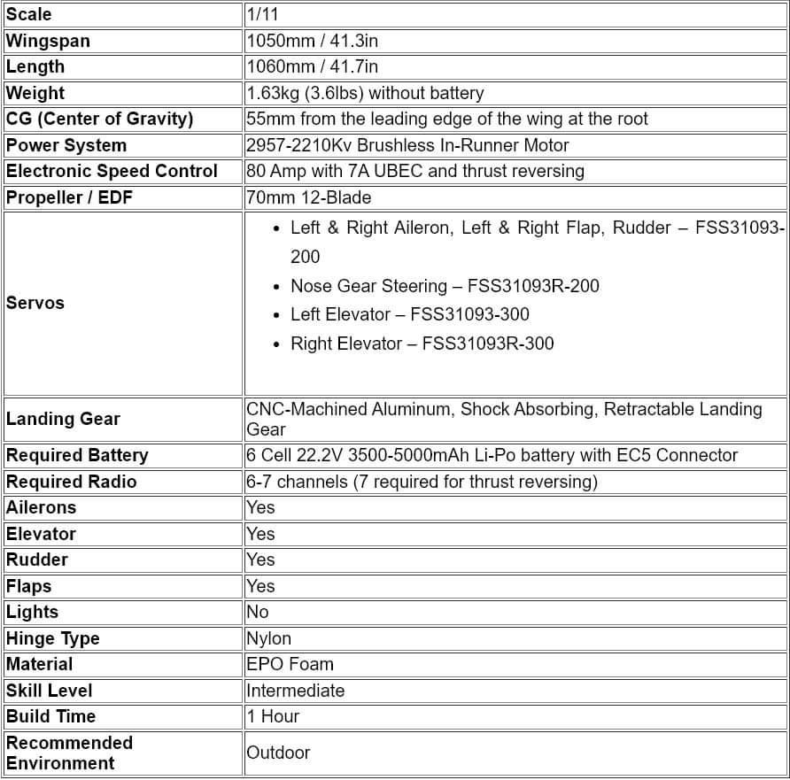 ไจโร เครื่องบิน 3แกน Axis Gyro A3 V2 Flight Controller ใส่เครื่องบินไฟฟ้า