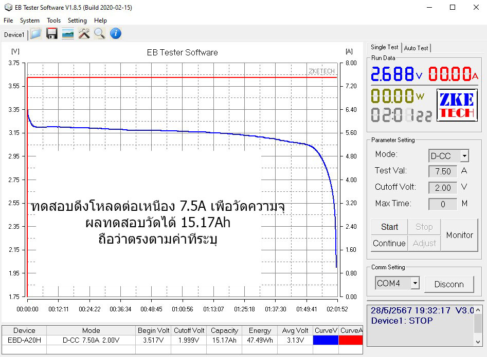 แบตเตอรี่ ลิเทียมฟอตเฟส Lifepo4 ขนาด 38121 , 32140 15Ah 3C 3.2V IR ต่ำ เหมาะกับงานรถไฟฟ้าขนาดเล็ก โคมไฟโซล่าเซล