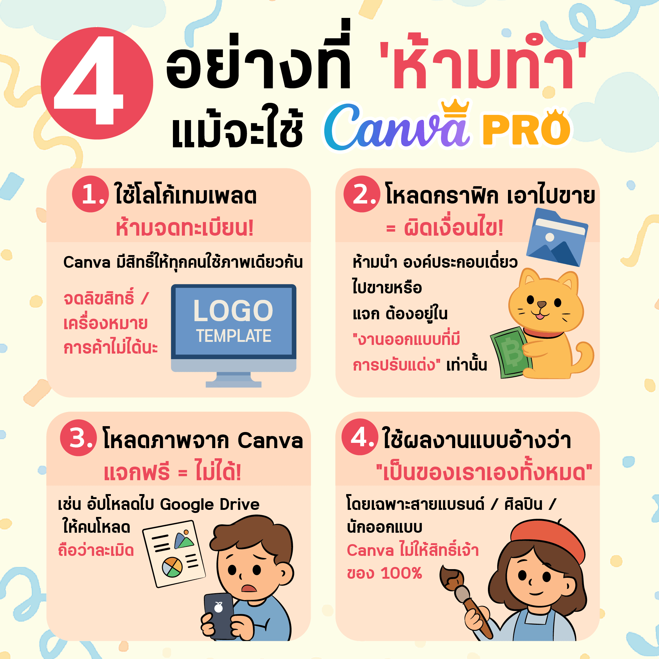 ลิขสิทธิ์แคนวา อะไรทำได้ทำไม่ได้ ข้อห้ามใน Canva ผิดลิขสิทธิ์แม้ใช้ Canva Pro