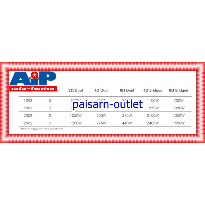 **สินค้าพรีออเดอร์ กรุณาติดต่อแอดมิน** CROWN XLS1002 power เพาเวอร์แอมป์ เพาเวอร์ เครื่องเสียง แอมป์ แอมป์ขยาย เครื่องขยายเสียง เอไอ-ไพศาล +++