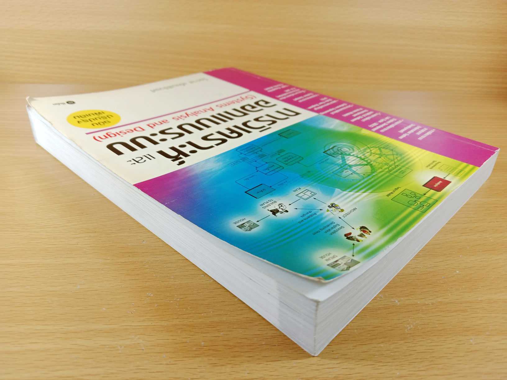 การวิเคราะห์และออกแบบระบบ System analysis and design