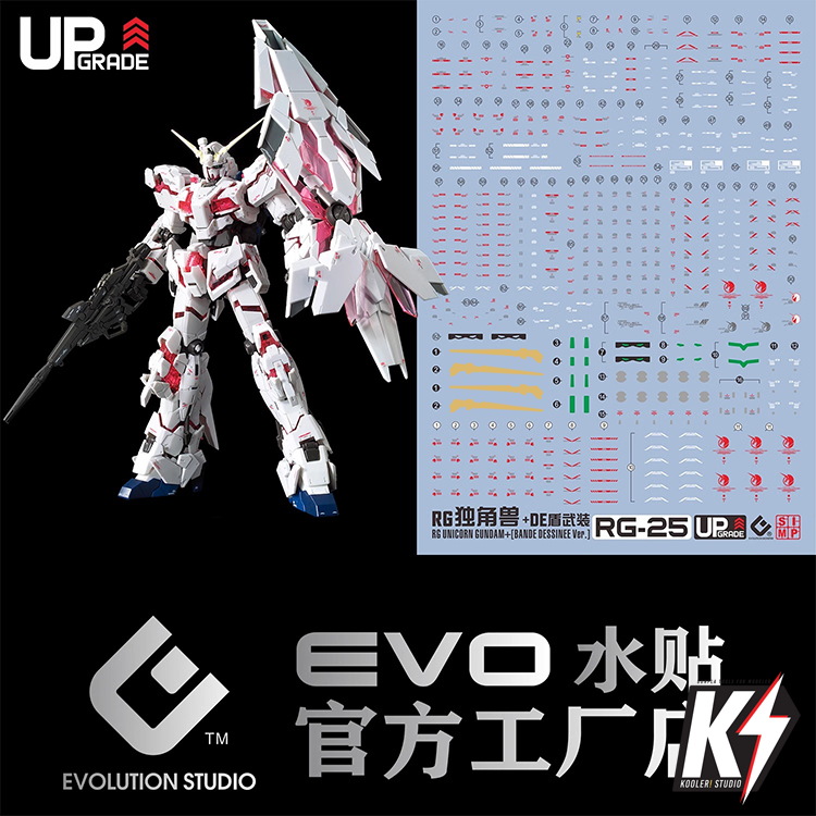 Waterdecal EVO UP Grade RG Unicorn #ดีคอลน้ำสำหรับติดกันพลา กันดั้ม Gundam พลาสติกโมเดลต่างๆ