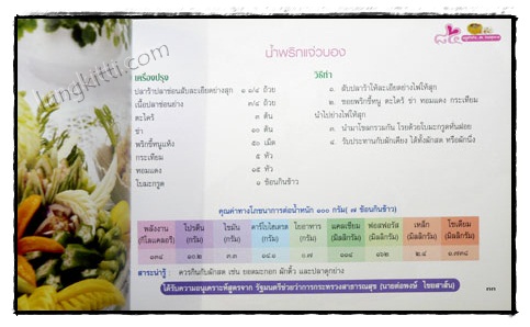 ที่ระลึกในงานฌาปนกิจ ผ่องใส สุนทรรังษี 022240