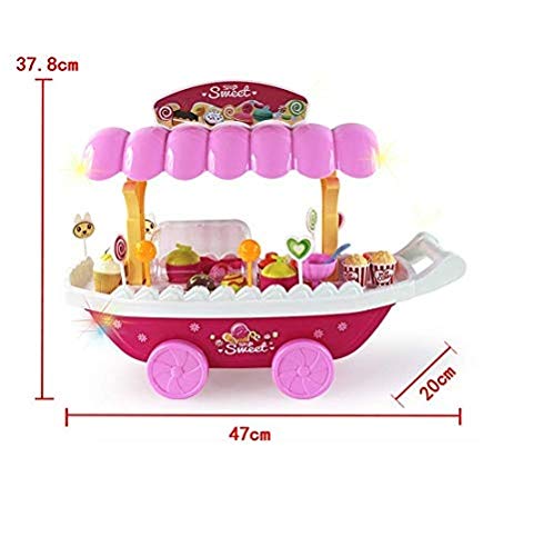 668-30 ของรถเรือกขายไอติม มีเสียงไฟ