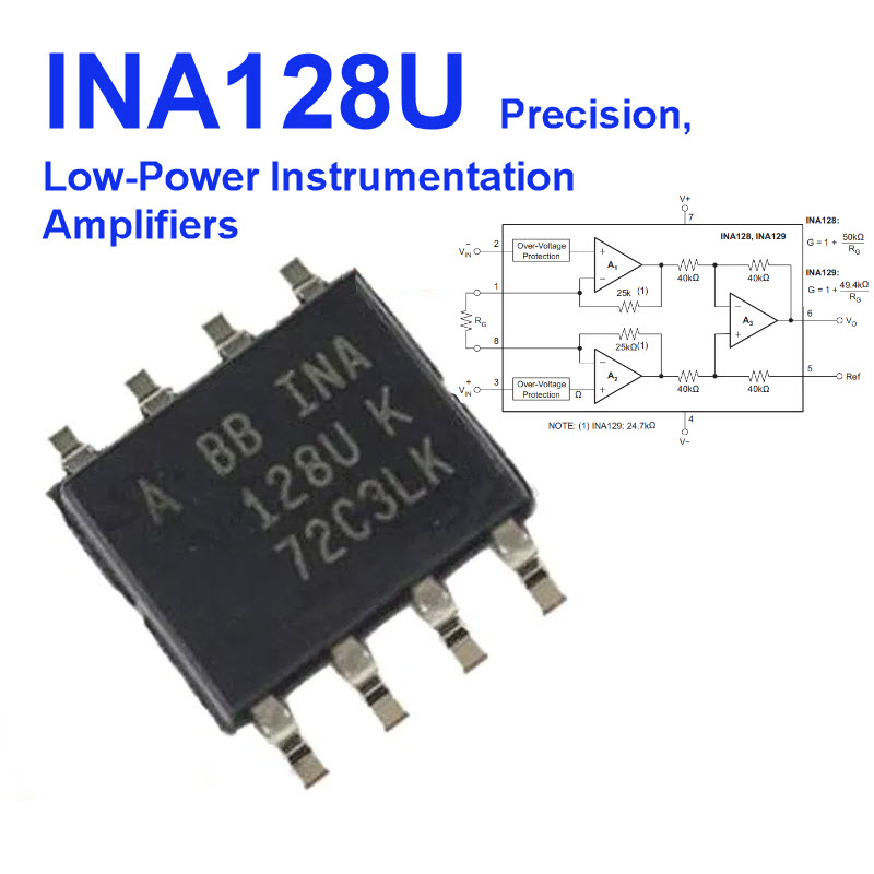 INA128U Precision, Low-Power Instrumentation Amplifiers