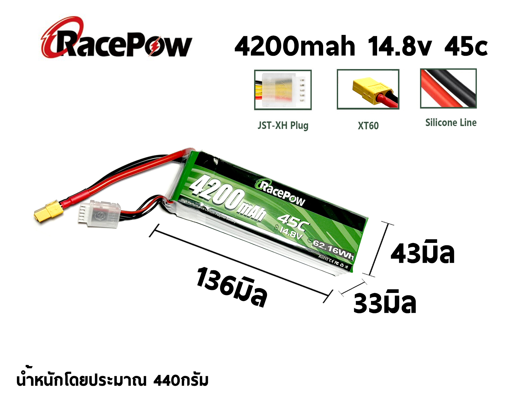 แบตเตอรี่ลิโพ RacePow 4200mah 14.8V 4เซล 45C