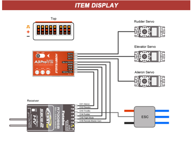 ไจโรเครื่องบิน HobbyEagle A3 Pro V2 Flight Controller 6-Axis ทำให้เครื่องบิน บินง่ายขึ้น