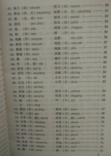 ไวยากรณ์จีน เปรียบเทียบคำความหมายใกล้เคียงจีน 1700คู่ 对近义词语用法对比