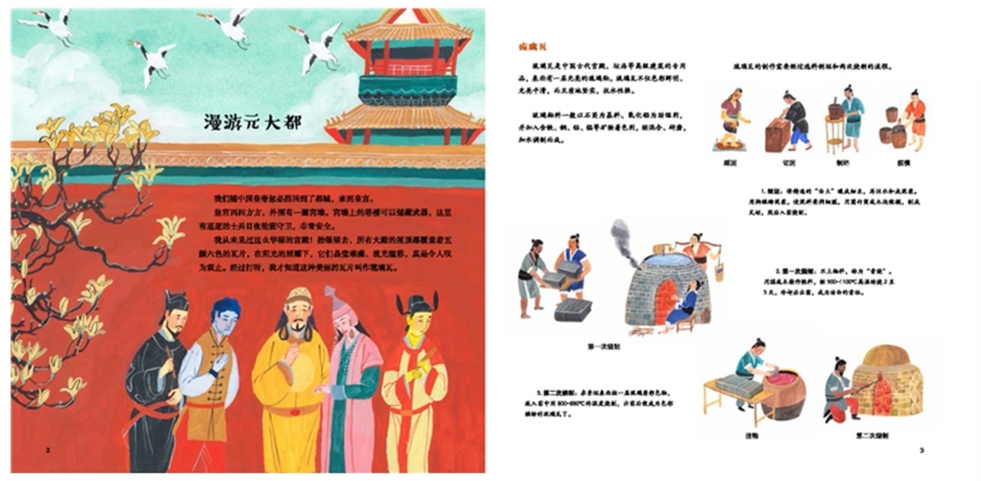 ตามรอยมาร์โค โปโล เส้นทางสายไหม 丝绸之路儿童历史百科绘本