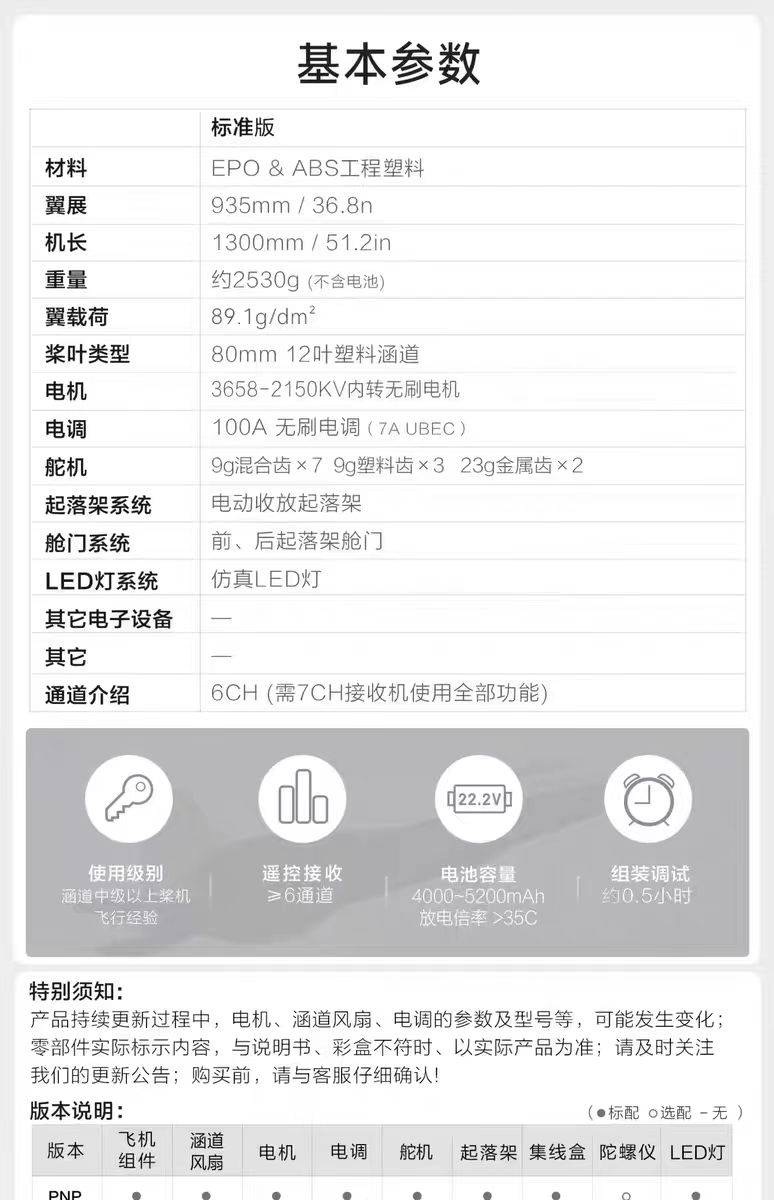 เครื่องบินโฟม ตัวลำ+ชุดไฟ Freewing F-22 Raptor & Gyro EG01 EDF80mm 6s PNP(ไม่รวมวิทยุ รีซีฟ แบต)