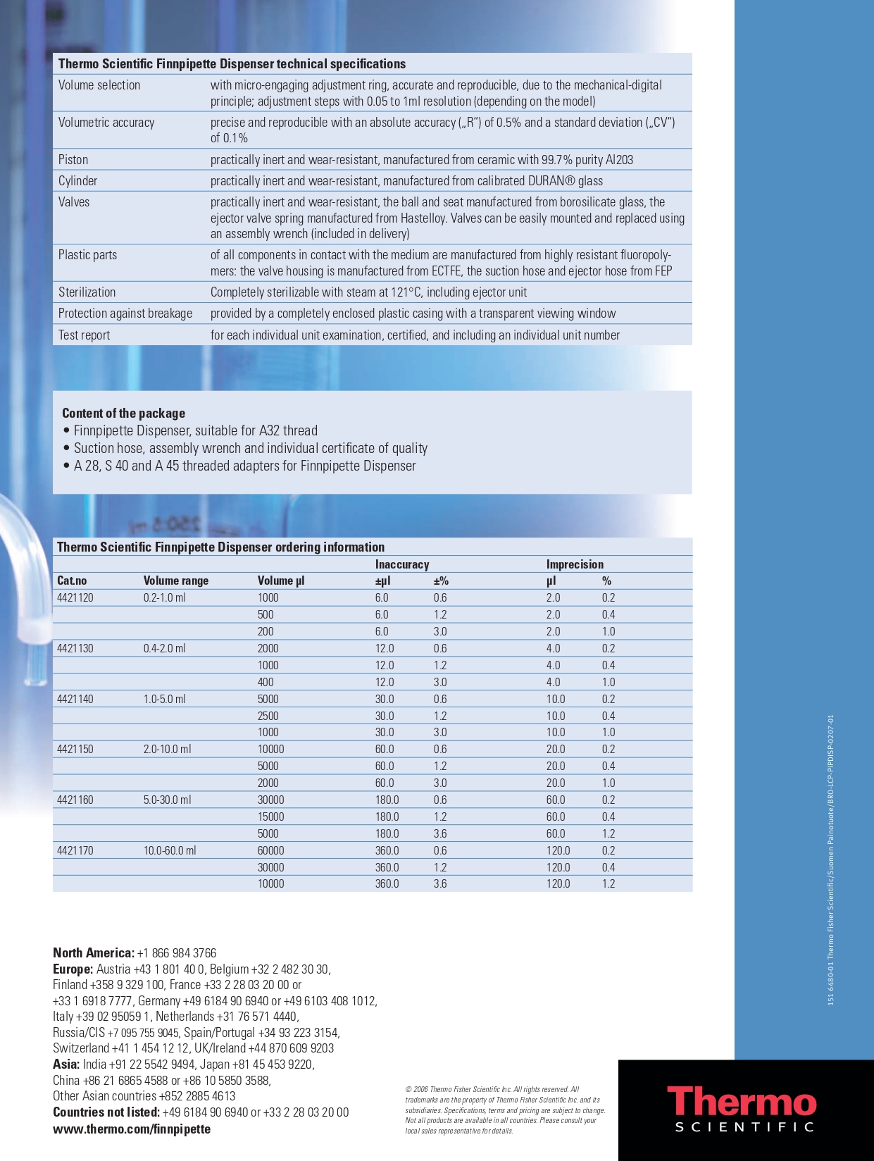 Dispenser เครื่องดูดจ่ายสารละลาย Finpipette Thermoscientific USA