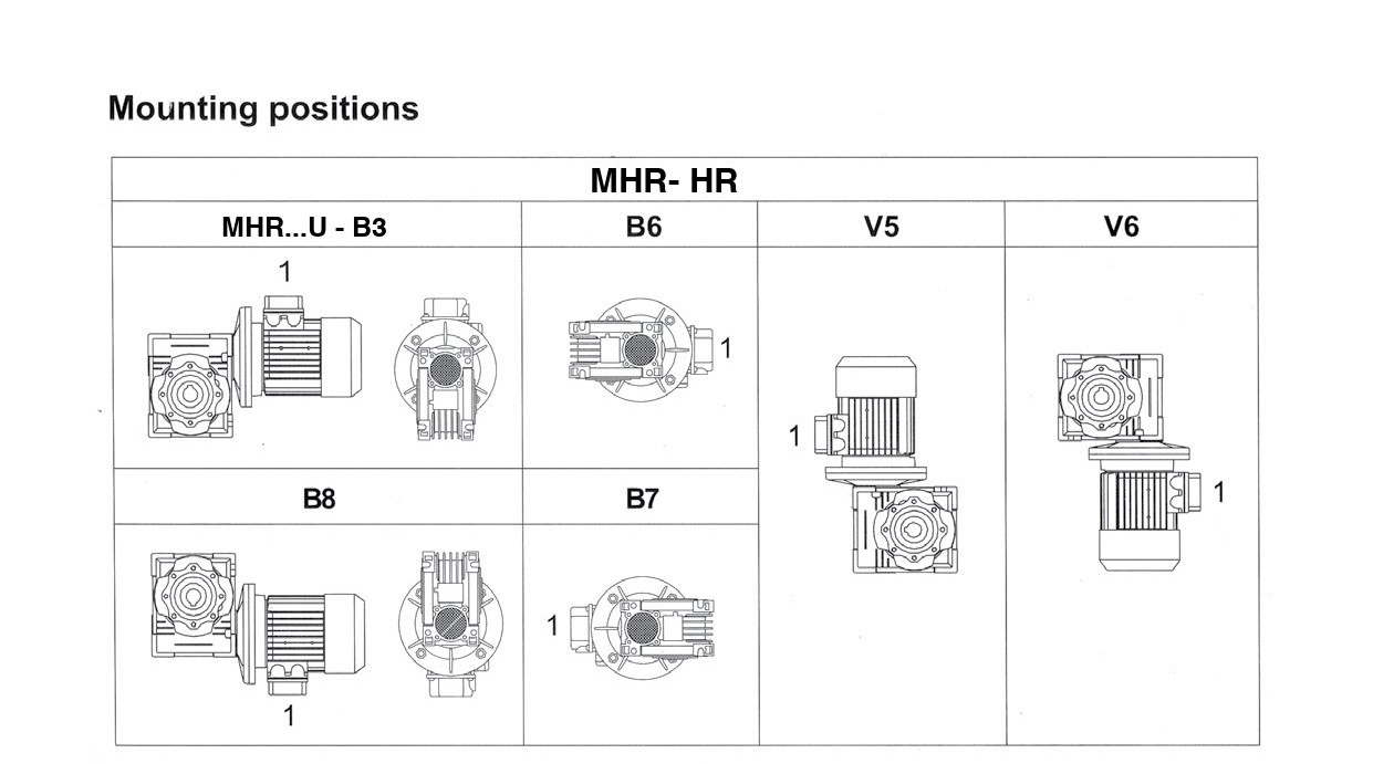 Worm gear motor-Mitsubishi 0.4kw