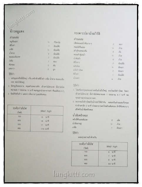 ตำราประกอบอาหารด้วยเตาไมโครเวฟ MICROWAVE COOK BOOK 023230