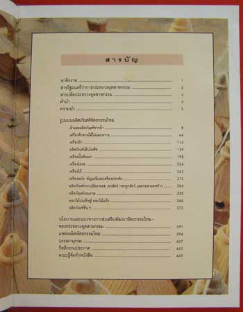 รูปแบบผลิตภัณฑ์หัตกรรมไทย 006005 (1)