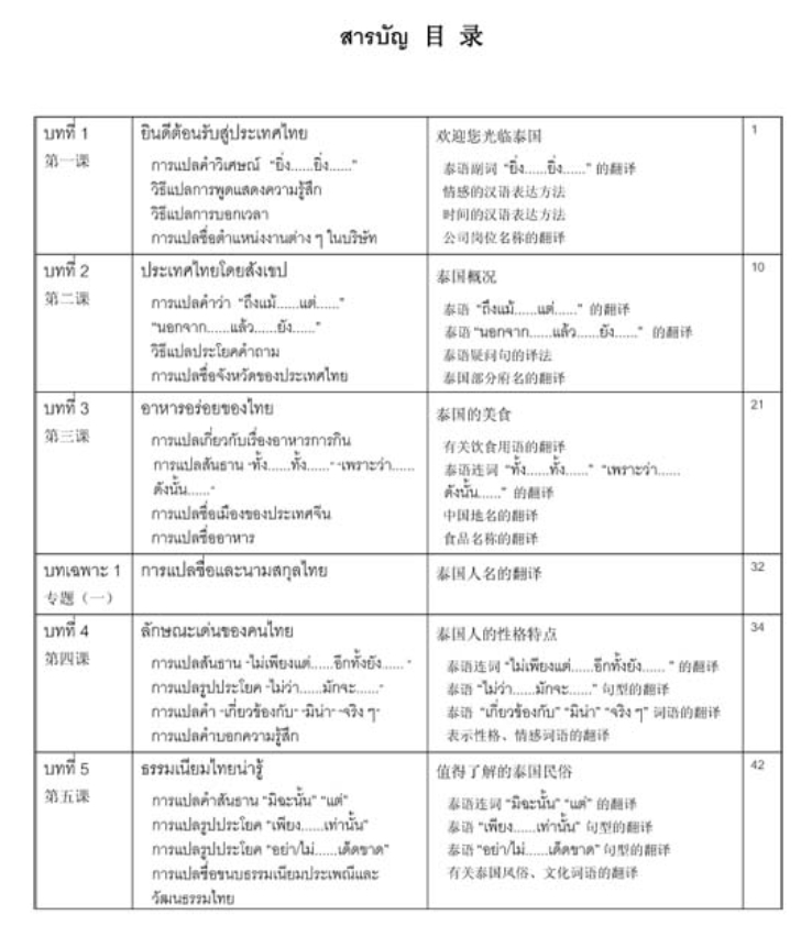 แบบเรียนแปลไทย-จีน 实用泰汉翻译教程