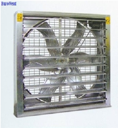 พัดลมระบายอากาศ 30นิ้ว 1/2HP 380V With shutter พัดลมฟาร์ม