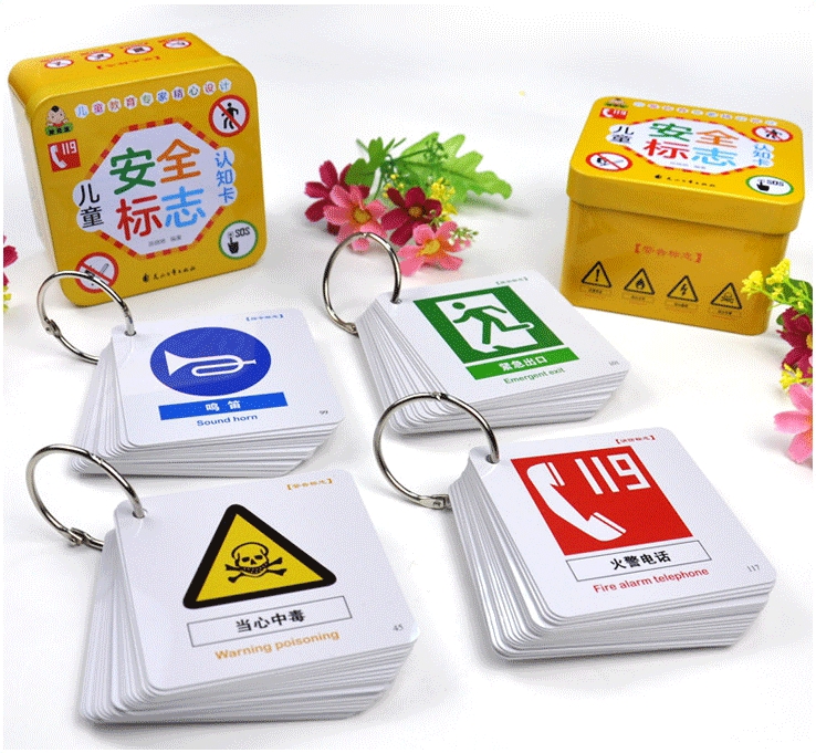 Flash Card ป้ายเซฟตี้ ป้ายความปลอดภัย