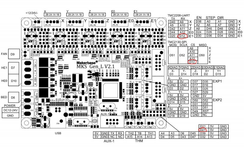 MKS Gen-L V2.1 controller 3D printer board