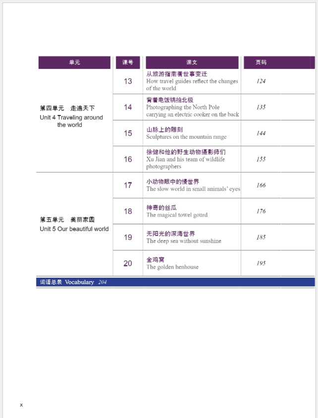 HSK Standard Course 6a HSK标准教程 6上