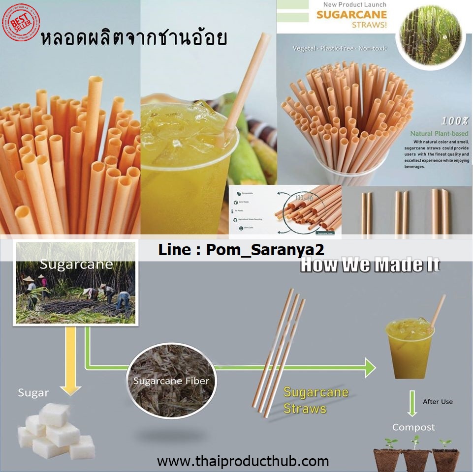 ของพรีเมี่ยมลดโลกร้อน , ของที่ระลึกลดโลกร้อน , รักษ์โลก มีดีไซน์