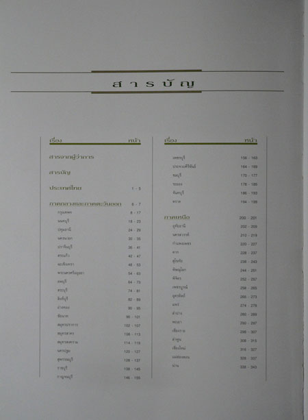 เที่ยวเมืองไทย 013219 (1)