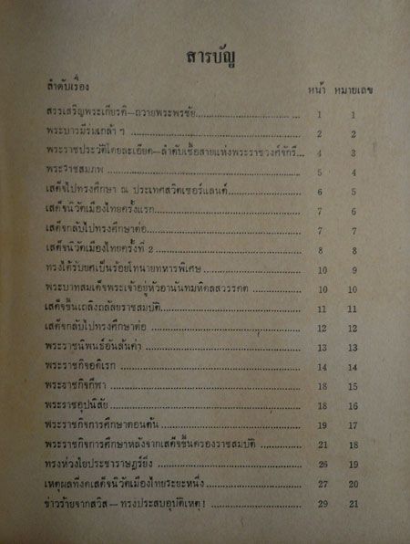 เพลงยาวสรรเสริญพระเกียรติ / เกื้อ นคร 013522