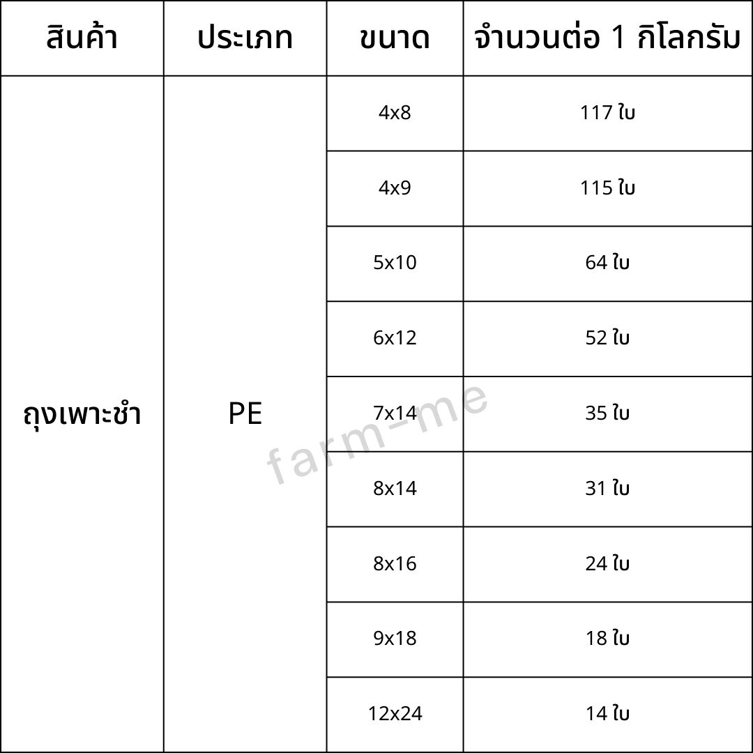 ถุงเพาะชำเนื้อPE แพ็ค1กก.