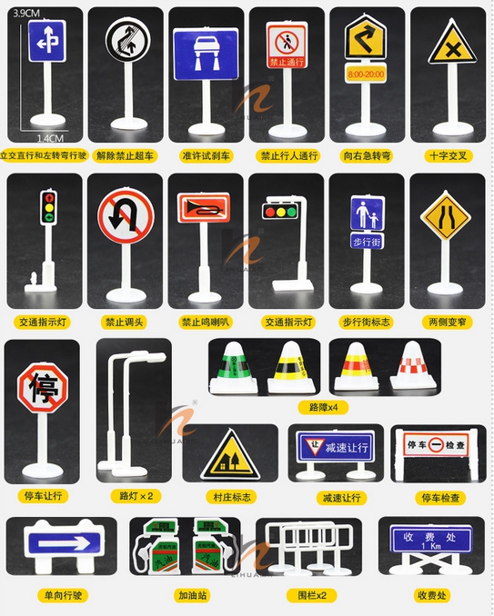 ชุดป้ายเครื่องหมายจราจร ภาษาจีน เซ็ท C