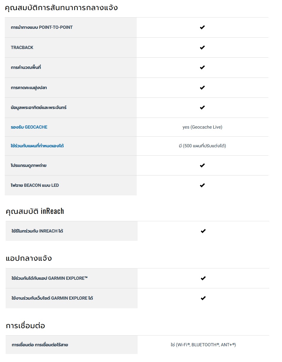 Garmin GPSMAP 67 รุ่นศูนย์ไทย เมนูไทย