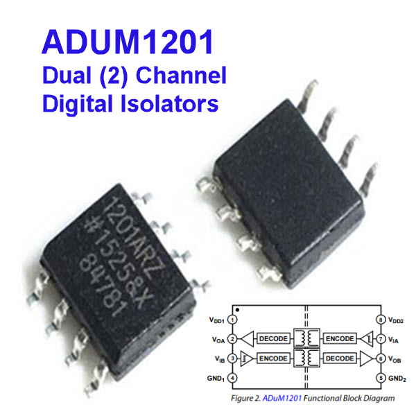 ADuM1201ARZ (1Mbps) Dual (2) Channel Digital Isolators